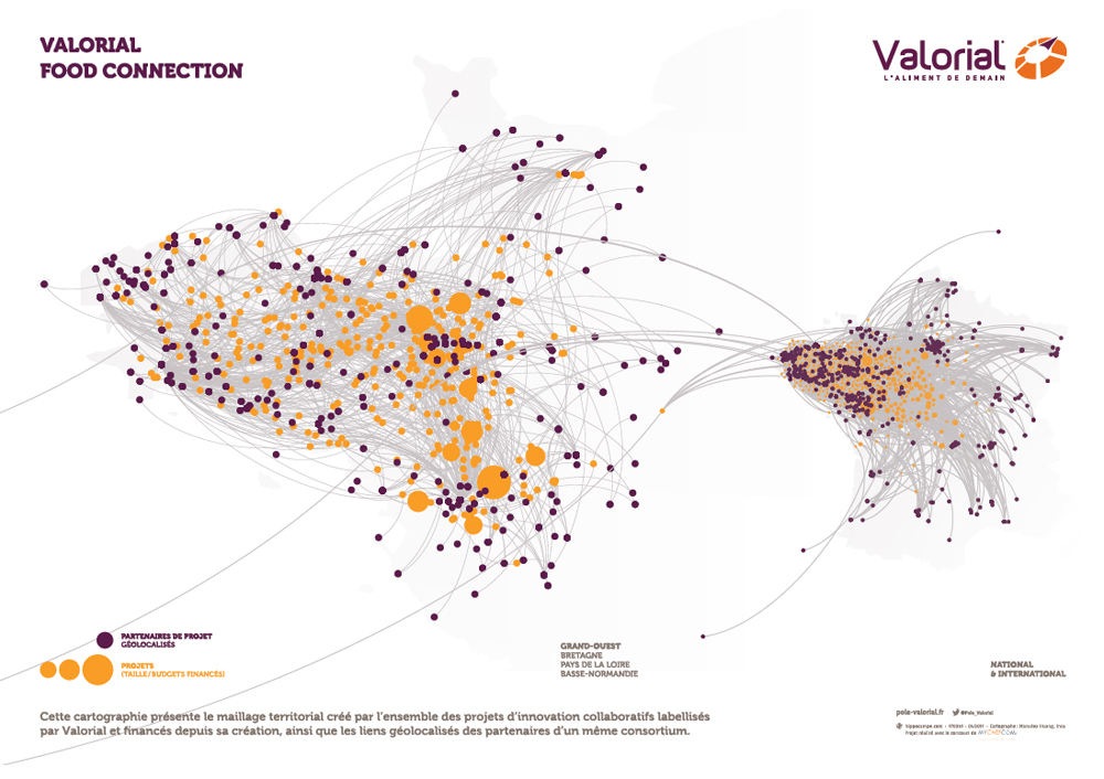 carto_valorial_food_connection_2015.jpg