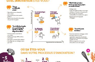 visuel-poster-teaser-valorial-baro-agrorevoltution-2017-18