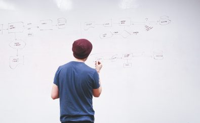 lean_management_innovation
