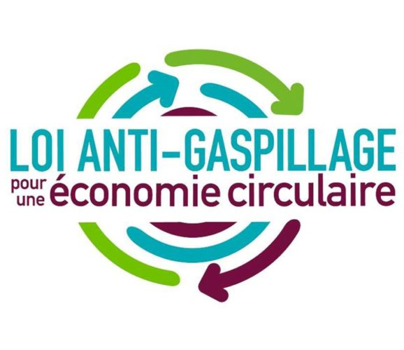 loi-anti-gaspi-1024x886