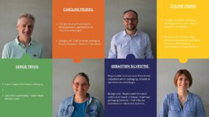 Equipe Pack Avenir - Focus adhérent Valorial