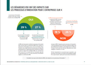 Barometre inno x rse p25