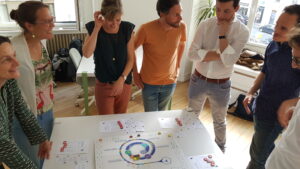 Circulab - Atelier Business Resilience Game