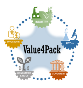 Value4Pack Logo