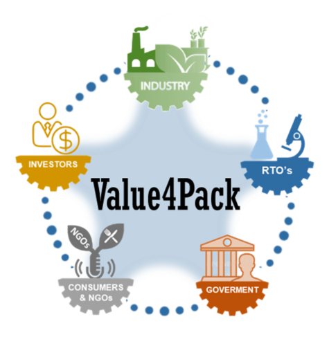 Value4Pack Logo